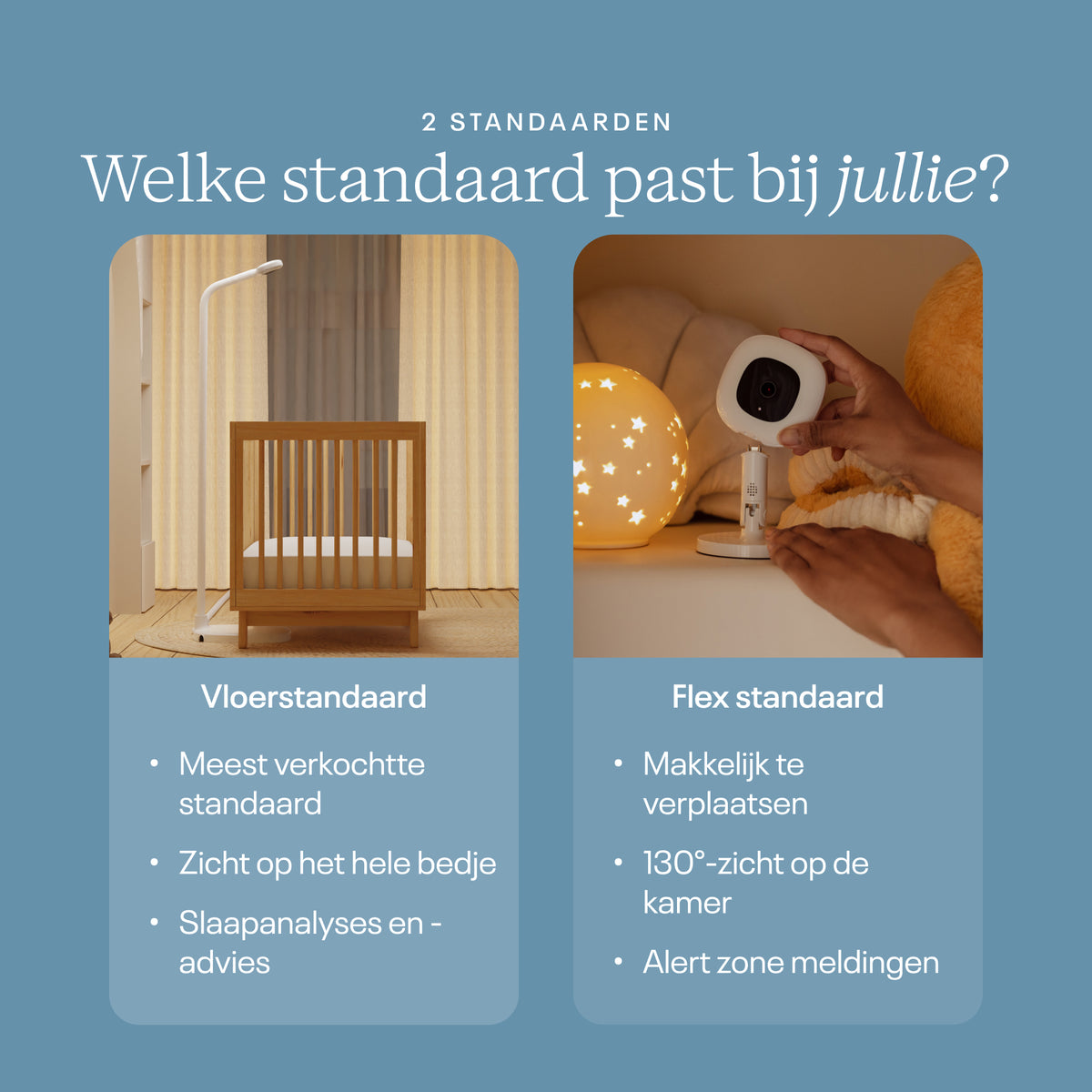 | Nanit babyfoon met Vloerstandaard en Flex Stand – kies de standaard die past bij de slaapomgeving van je baby