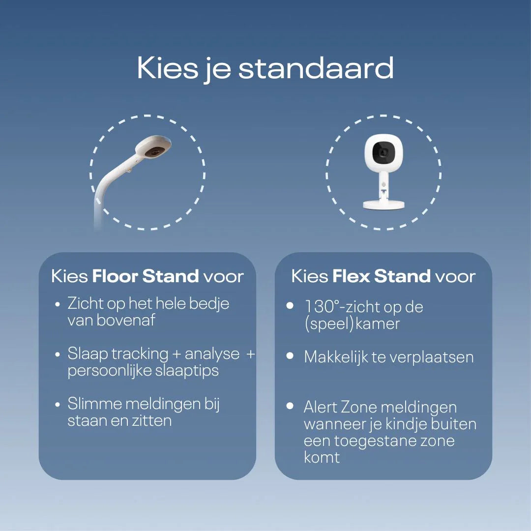 Nanit Pro camera babyfoon met app + Floor Stand