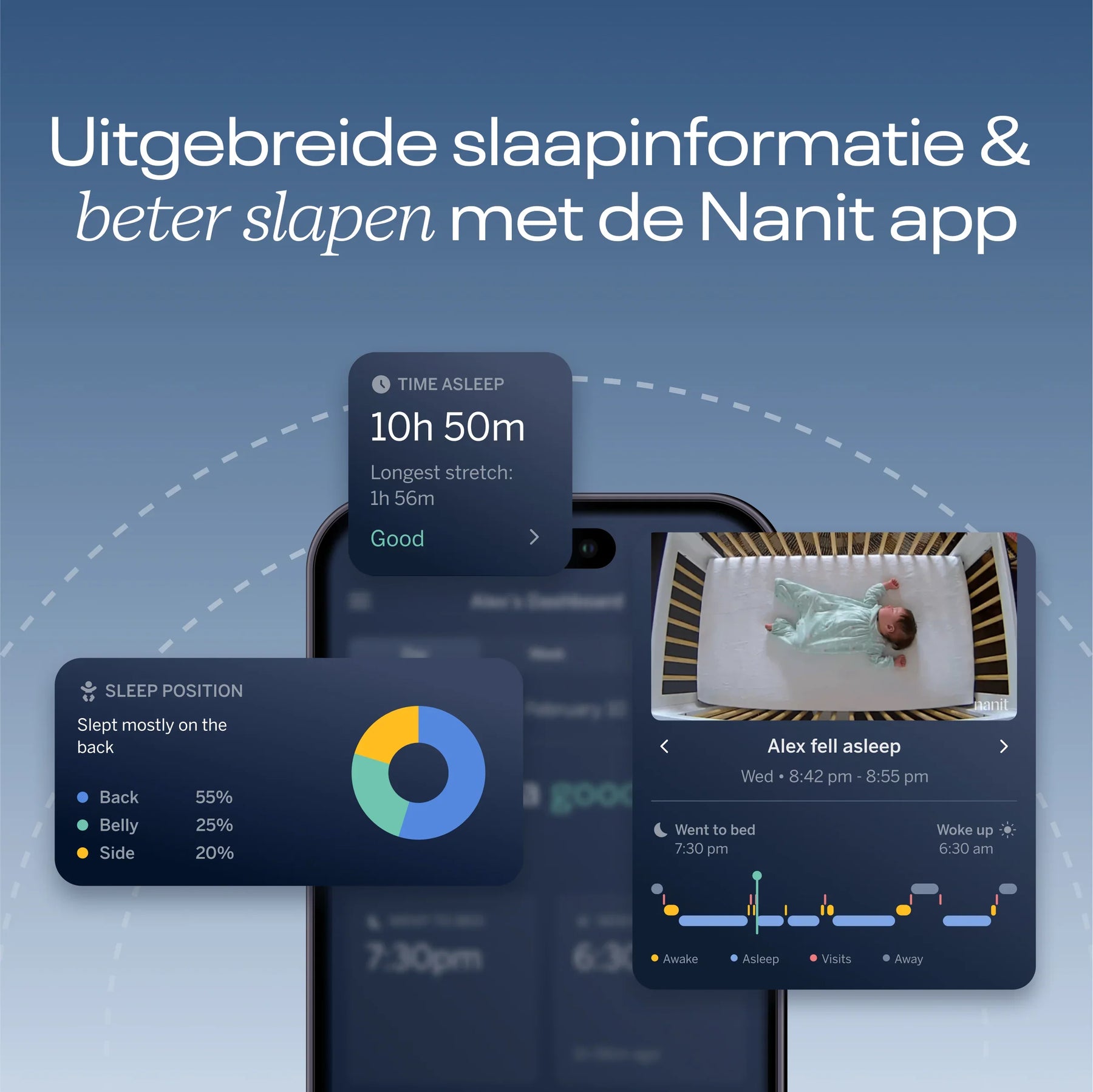 Nanit Pro camera babyfoon met app + Floor Stand