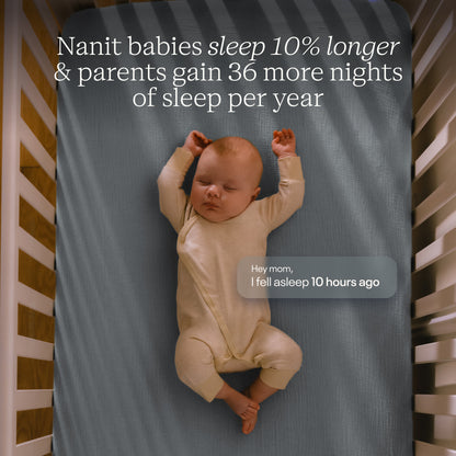 | Nanit motion detection with real-time alert when your child enters a designated alert zone